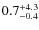 $\rm0.7_{-0.4}^{+4.3}$