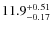 $\rm 11.9_{-0.17}^{+0.51}$