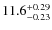 $\rm 11.6_{-0.23}^{+0.29}$