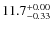 $\rm 11.7_{-0.33}^{+0.00}$