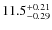 $\rm 11.5_{-0.29}^{+0.21}$