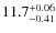 $\rm 11.7_{-0.41}^{+0.06}$