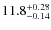 $\rm 11.8_{-0.14}^{+0.28}$