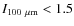 $I_{100~\mu{\rm m}} < 1.5$