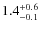 $\rm 1.4_{-0.1}^{+0.6}$