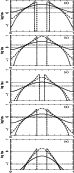 \begin{figure}
\par\includegraphics[height=3cm,width=6.5cm,clip]{13391fg7a.eps}\...
...ps}\par\includegraphics[height=3cm,width=6.5cm,clip]{13391fg7e.eps}
\end{figure}