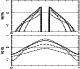 \begin{figure}
\par\includegraphics[height=3cm,width=7cm,clip]{13391fg8a.eps}\pa...
...egraphics[height=3cm,width=7cm,clip]{13391fg8b.eps}
\vspace*{2.5mm}
\end{figure}