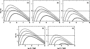 \begin{figure}
\par\includegraphics[height=4cm,width=5.2cm,clip]{13391fg3a.eps}\...
...graphics[height=4cm,width=5cm,clip]{13391fg3e.eps}\hspace*{2.6cm}}\end{figure}