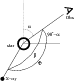 \begin{figure}
\par\includegraphics[width=6.5cm,clip]{13391fg5.eps}
\vspace*{3mm}
\end{figure}