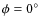 $\phi = 0^{\rm\circ }$