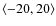 $\langle -20,20 \rangle$