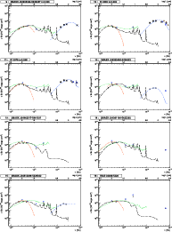 \begin{figure}
\par\includegraphics[width=8.8cm]{13419f26.eps}\includegraphics[w...
...2.eps}\includegraphics[width=8.8cm]{13419f33.eps}
\vspace*{-1.5mm}
\end{figure}
