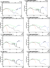 \begin{figure}
\par\includegraphics[width=8.1cm]{13419f34.eps}\includegraphics[w...
...40.eps}\includegraphics[width=8.8cm]{13419f41.eps}
\vspace*{-1.5mm}
\end{figure}