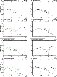 \begin{figure}
\par\includegraphics[width=8.8cm]{13419f42.eps}\includegraphics[w...
...48.eps}\includegraphics[width=8.8cm]{13419f40.eps}
\vspace*{-1.4mm}
\end{figure}