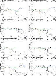 \begin{figure}
\par\includegraphics[width=8.8cm]{13419f50.eps}\includegraphics[w...
...th=8.8cm]{13419f56.eps}\includegraphics[width=8.8cm]{13419f57.eps}
\end{figure}