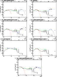 \begin{figure}
\par\includegraphics[width=8.8cm]{13419f58.eps}\includegraphics[w...
...4.4cm}\includegraphics[width=8.8cm]{13419f64.eps}\hspace*{4.4cm}}\end{figure}