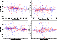 \begin{figure}
\par\includegraphics[width=8.5cm,clip]{13419f3.eps}\includegraphi...
...m,clip]{13419f5.eps}\includegraphics[width=8.5cm,clip]{13419f6.eps}
\end{figure}