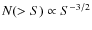 $N(>S) \propto S^{-3/2}$