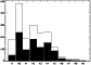 \begin{figure}
\par\includegraphics[width=8.2cm,clip]{13424f0.eps}
\end{figure}