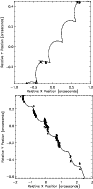 \begin{figure}
\par\includegraphics[width=8.2cm,clip]{13424f1.eps} \includegraphics[width=8.2cm,clip]{13424f2.eps}
\vspace*{2mm}
\end{figure}