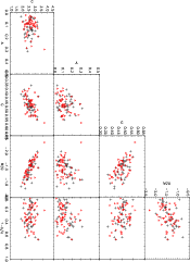 \begin{figure}
\par\includegraphics[width=15.25cm]{13425fig7.eps}\end{figure}