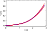\begin{figure}
\par\includegraphics[width=8.5cm,clip]{13435fg10.eps}
\end{figure}