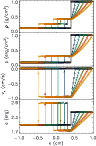 \begin{figure}
\par\includegraphics[width=8.5cm,clip]{13435fg3.eps}
\end{figure}