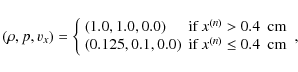 \begin{displaymath}
(\rho,p,v_x) = \left\{\begin{array}{ll}
(1.0, 1.0, 0.0) & \...
...1, 0.0) & \mbox{if $x^{(n)}\leq 0.4~$ cm}
\end{array}\right.,
\end{displaymath}