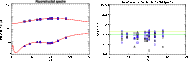 \begin{figure}
\par\includegraphics[width=8cm,clip]{13446fig13.ps}\hspace*{4mm} \includegraphics[width=8cm,clip]{13446fig14.ps}
\end{figure}