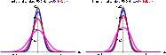 \begin{figure}
\par\includegraphics[width=8cm,clip]{13446fig03.ps}\hspace*{4mm}\includegraphics[width=8cm,clip]{13446fig04.ps}
\end{figure}