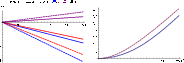 \begin{figure}
\par\includegraphics[width=8cm,clip]{13446fig05.ps}\hspace*{4mm}\includegraphics[width=8cm,clip]{13446fig06.ps}
\end{figure}
