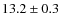 $13.2\pm0.3$