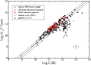 \begin{figure}
\par\includegraphics[width=16cm,clip]{13466fig10.eps}
\end{figure}