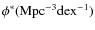 $\phi^*({\rm Mpc^{-3} dex^{-1}})$