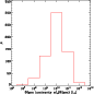 \begin{figure}
\par\includegraphics[width=7.5cm,clip]{13476fg4.ps}
\end{figure}