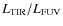 $L_{\rm TIR}/L_{\rm FUV}$