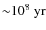 ${\sim}10^8~{\rm yr}$