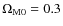 $\Omega_{\rm M0} = 0.3$
