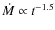 $\dot M \propto t^{-1.5}$