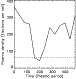 \begin{figure}
\par\includegraphics[width=6.5cm,clip]{13547fg6.ps}
\vspace*{2mm}
\end{figure}