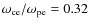 $\omega_{\rm ce}/\omega_{\rm pe} = 0.32$