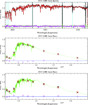 \begin{figure}
\par\includegraphics[width=16cm,clip]{13612_f6a.eps}\vspace*{2.3m...
...\vspace*{2.3mm}
\includegraphics[width=16cm,clip]{13612_f6c.eps}
\end{figure}