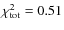 $\chi^2_{\rm {tot}} = 0.51$