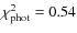 $\chi^2_{\rm {phot}} = 0.54$