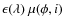 $\epsilon(\lambda)~\mu(\phi, i)$