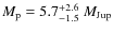 ${M_{\rm p}=5.7^{+2.6}_{-1.5}~M_{\rm Jup}}$
