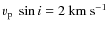 $v_{\rm p}~\sin i=2~{\rm km~s^{-1}}$