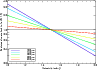 \begin{figure}
\par\includegraphics[width=8.5cm]{beta.eps}
\end{figure}