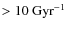 $> 10~\mbox{Gyr}^{-1}$