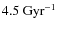 $4.5~\mbox{Gyr}^{-1}$